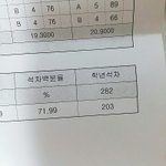 이성적으로<b>인문</b>계갈수잇니...