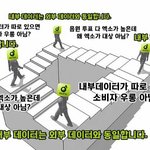 [EXO] 서양수박 거의 ㄹ혜 <b>수준</b>이네