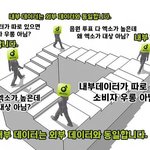 [EXO] 내부데이터=<b>외부</b>데이터라며ㅋㅋㅋㅋㅋ