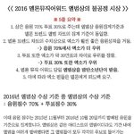 [EXO] 이제 내부데이터 없고
