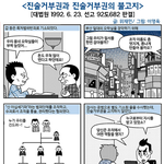 만화형소법<b>판례</b>-4