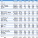 [EXO] 이거 <b>출처</b> 한퉈차트라며