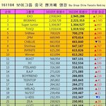 [EXO] 이거 ㄹㅇ임? 땅굴이네 <b>애잔</b>....