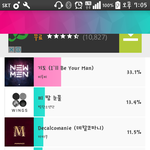 [BAP] 쇼챔 투표 하자.심각하다