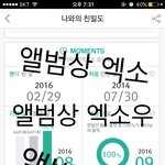 [EXO] <b>내</b> <b>입</b>덕부정기 봐볼래..?