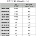[EXO] 아니 뭘더봐야해