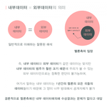 [방탄소년단] 내부 = <b>외부</b> 반박 자료 인!티에 뜬 것 같아서 가져와봤어