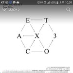 [EXO] 앨범상 <b>승산</b>있을듯