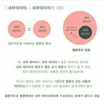 [방탄소년단] 총대 이삐드라 들어와죠