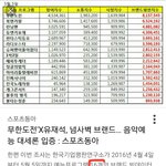 [EXO] 인ㄴ티에서 펑ㅎㅁ