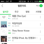 [인피니트] 여기 <b>니자리</b> 아니야