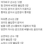 [드루와] <b>손연재</b> 욕먹는이유중 일부