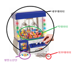 [방탄소년단] <b>내부</b>데이터 진짜 진짜 쉽게 말해줄께