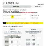 [방탄소년단] <b>방</b>1갤펌) 타팬인데 저쪽 자료 팩트로 반박해드림 (긴글<b>주의</b>)