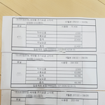 전기세가 말도안돼게나왔어요