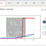 [방탄소년단] 모<b>얌</b> 방탄 방금 컴백했어?-?