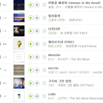 [EXO] 와 니네 <b>화력</b> 미쳤네