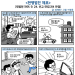 형사소송법<b>판례</b>-7