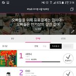 [EXO] 서개대 왜 <b>럭키</b>원임?
