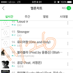 [인피니트] 이것좀 봐봐ㅠㅅㅠ큰일났오
