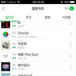 [인피니트] 하...ㄹㅇ다행...