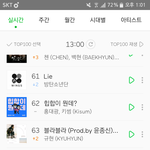 [EXO] 와 __ <b>첫눈</b> 차트인