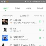 [EXO] ㅅㅂ첫뉸 <b>차트인</b>