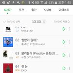 [EXO] 노래 잡덕인데 엑소도 주변에서 인정 많이 받는거같잉