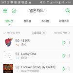 [EXO] 와 ㅅㅂ 53위
