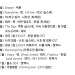 [EXO] 올해 <b>열일</b>했다진심 월간엑소ㄷㄷ