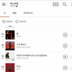 [CHEN] 순딩이들아 오늘 <b>첫눈</b>왔다.