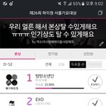 [EXO] <b>west</b>가대차이 0.06퍼