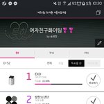 [EXO] 1위했다가 <b>안심</b>하지마 격차벌려