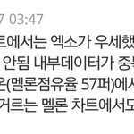 [EXO] <b>팩폭</b>ㅋㅋㅋㅋㅋㅋ
