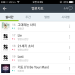 [BTOB] 6시차트<b>현황</b>