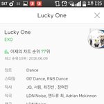 [EXO] 전부 다 갓소가 높은데