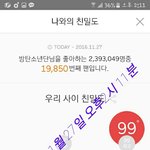 [방탄소년단] 투표권 달라할때