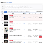 [댓글부탁해] <b>예스24</b> 2016년 연간 콘서트 예매랭킹 순위.JPG