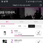 [방탄소년단] <b>역전</b>당했어ㅠㅠㅠㅠ