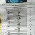 [세븐틴] 우리애들 <b>슈</b>스틴ㅠㅠㅠㅠㅠㅠ