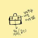 <b>이가방</b>아시는분ㅜㅜ