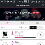 [EXO] 이야..지금아래동네 <b>자축</b>하고난리야~^^