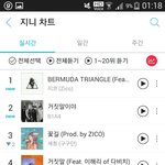 [<b>B1A4</b>] 지니 상황ㅋㅋㅋㅋㅋ미쳤어진짜ㅠㅠㅠ