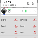 [<b>B1A4</b>] 우리 채널