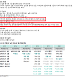 [EXO] 도쿄돔은 70프로이상 유료관객 못채우면 적자.<b>JPG</b>
