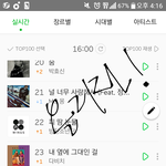 [<b>B1A4</b>] 열심히 하자