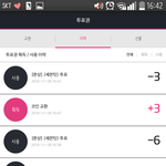 [세븐틴] <b>캐럿</b>들 석아대 투표 하고 있지...?