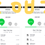 [방탄소년단] 숨스밍