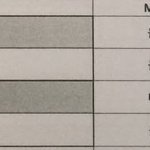 [댓글부탁해] 붕어돌 트와이스 결국 립싱크 들키다(케이팝의 망신)