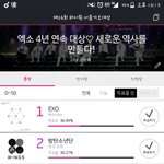 [EXO] 자꾸 <b>격차</b>줄어든다 ㅜㅜ